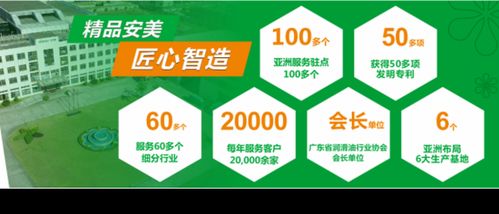 乘風破浪,安美連續(xù)四年獲廣東省制造業(yè)企業(yè)500強