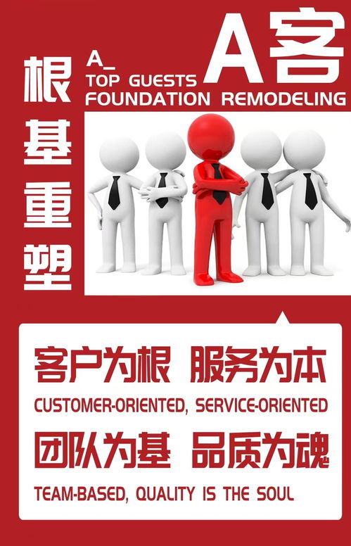 浩然企業(yè)管理咨詢.中國(guó)美業(yè)競(jìng)爭(zhēng)的戰(zhàn)略高地 之人才競(jìng)爭(zhēng)