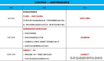 參觀北京奔馳汽車 領(lǐng)略世界級(jí)的品質(zhì)制造