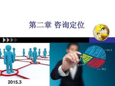 自考企業(yè)管理咨詢(xún)第二章PPT