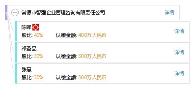 常德市智強企業管理咨詢有限責任公司