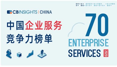巨杉數(shù)據(jù)庫入選cbinsights 中國企業(yè)服務(wù)競(jìng)爭(zhēng)力榜單,引領(lǐng)企業(yè)級(jí)市場(chǎng)