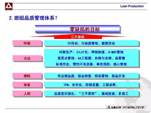 注塑品質管理 鑄就企業(yè)形象與客戶信賴的第一印象